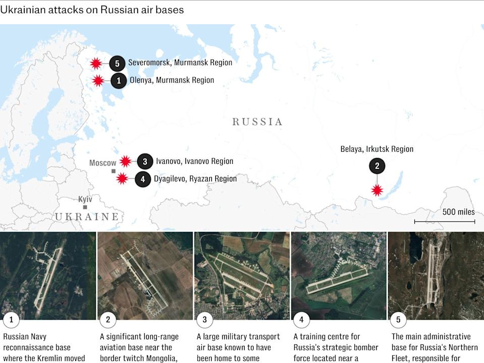 0206 Ukrainian attacks on Russian air bases