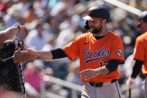 Orioles reinstate Colton Cowser from the...