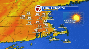 Return of summer – Boston News,...